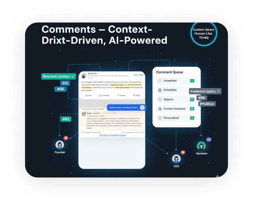 Comments: Context-Driven, AI-Powered