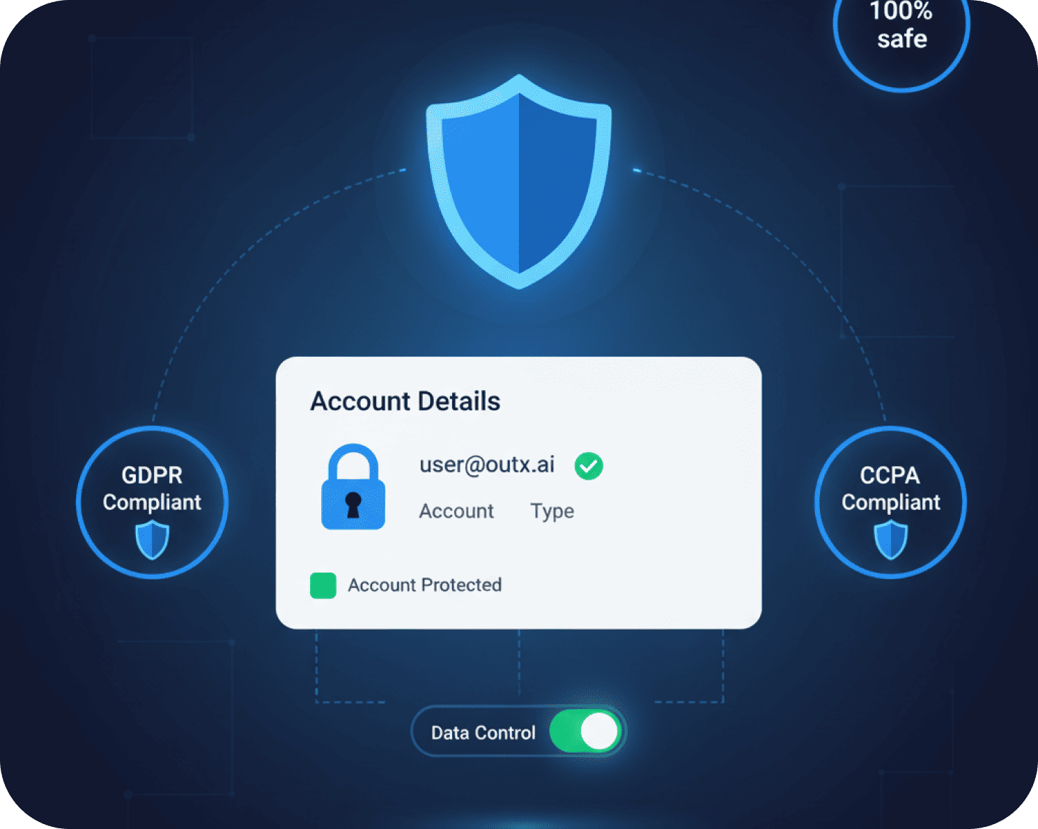 Data Security You Can Trust