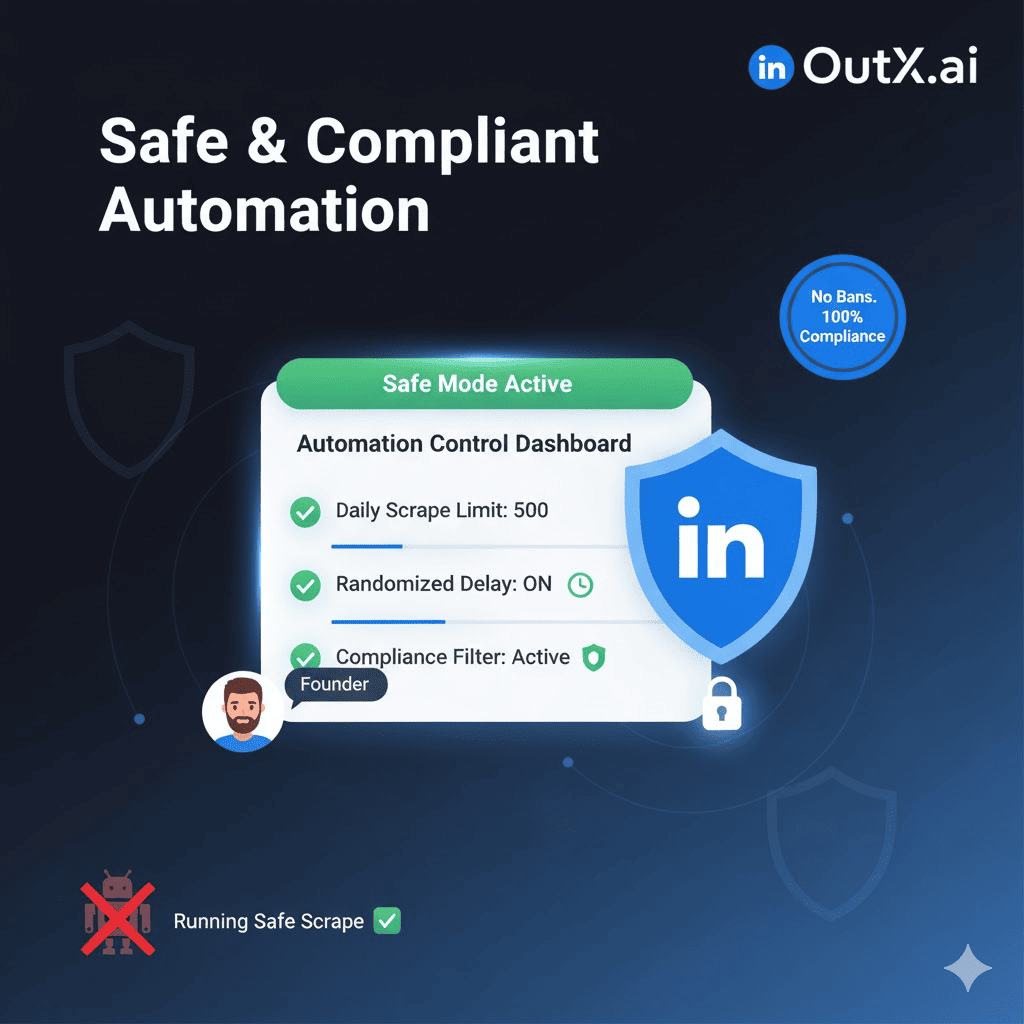 Safe & Compliant Automation