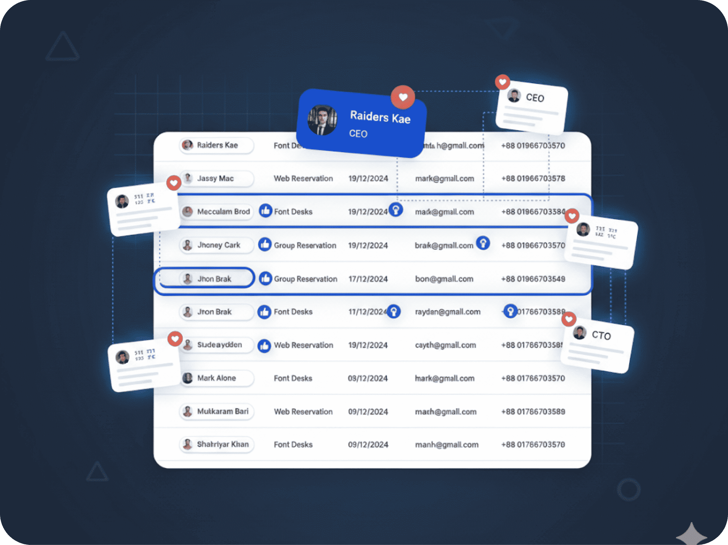 Target Right Prospects Fast